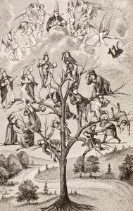 The Tree of Battles, c.1880 by English School
